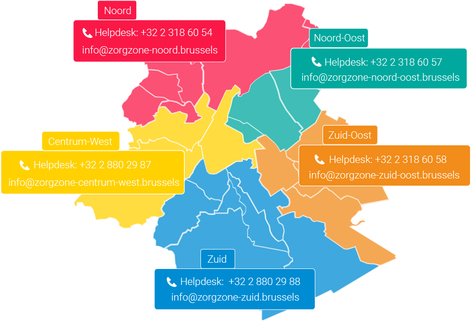 De Helpdesk van de zorgzone is actief